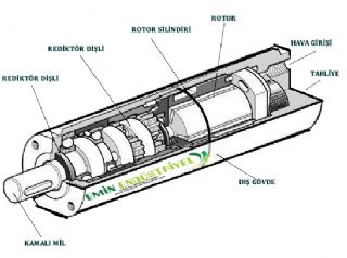 Havalı Motor Tasarım